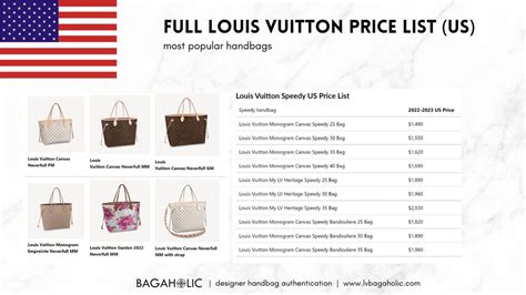 cost of lv bags|lv handbags price list.